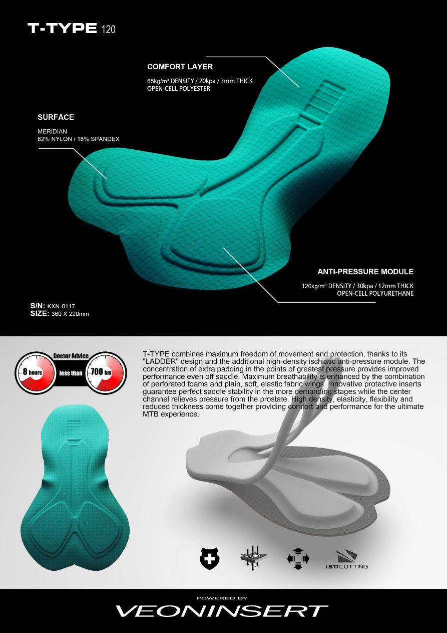 Pro Bib Shorts Negres